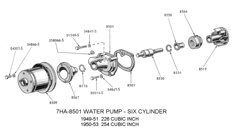 Flathead ford water pump conversion #3